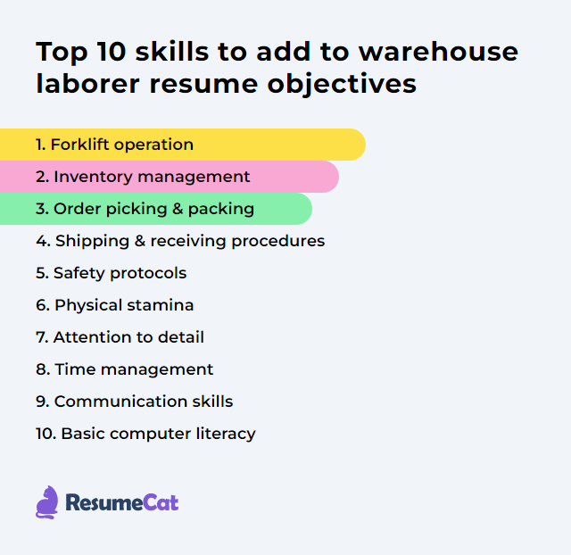 Top 16 Warehouse Laborer Resume Objective Examples
