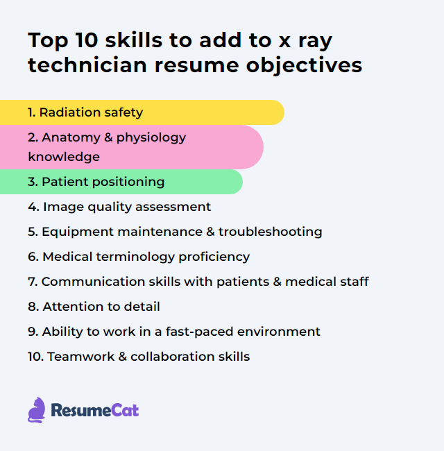 Top 18 X Ray Technician Resume Objective Examples