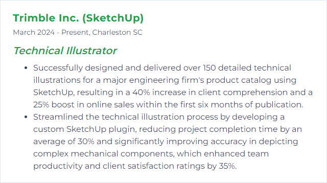 How to Display SketchUp Skills on Your Resume