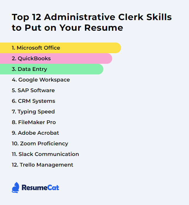 Top 12 Administrative Clerk Skills to Put on Your Resume