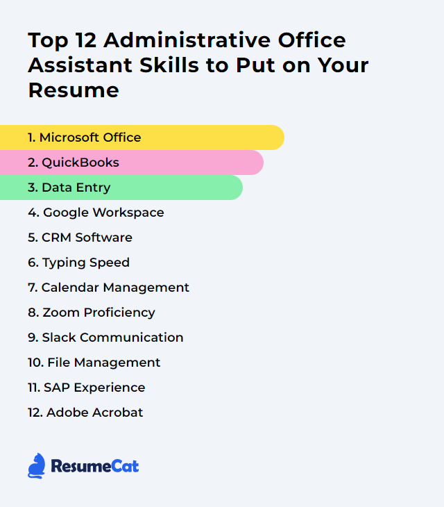 Top 12 Administrative Office Assistant Skills to Put on Your Resume