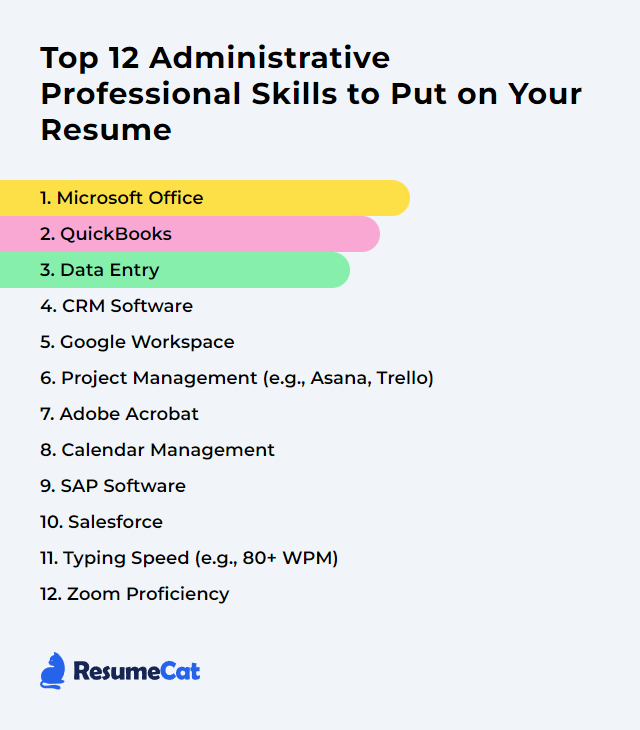 Top 12 Administrative Professional Skills to Put on Your Resume