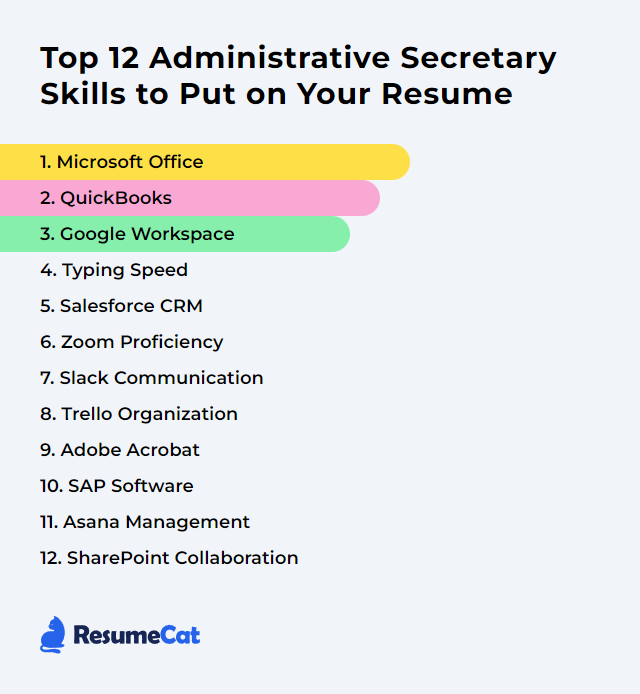 Top 12 Administrative Secretary Skills to Put on Your Resume