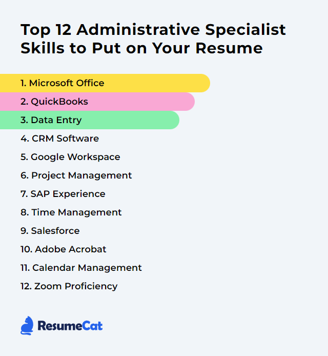 Top 12 Administrative Specialist Skills to Put on Your Resume