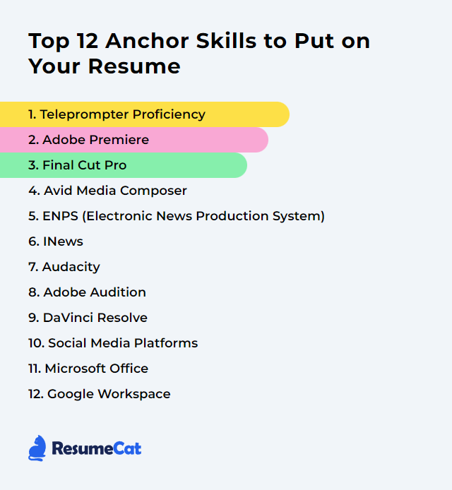 Top 12 Anchor Skills to Put on Your Resume