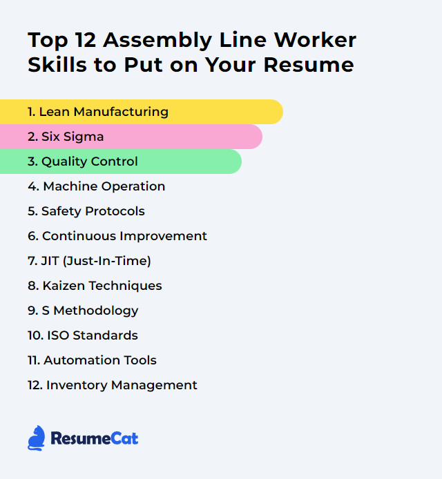 Top 12 Assembly Line Worker Skills to Put on Your Resume