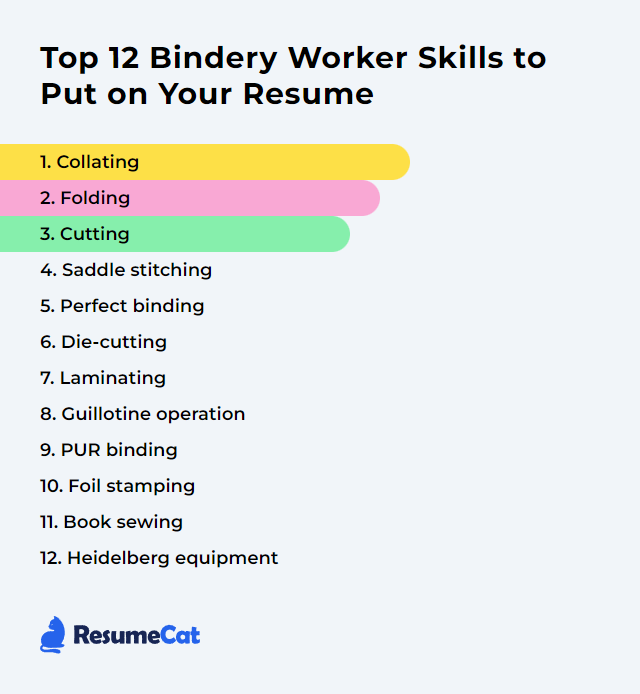 Top 12 Bindery Worker Skills to Put on Your Resume