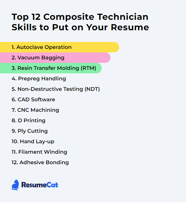 Top 12 Composite Technician Skills to Put on Your Resume