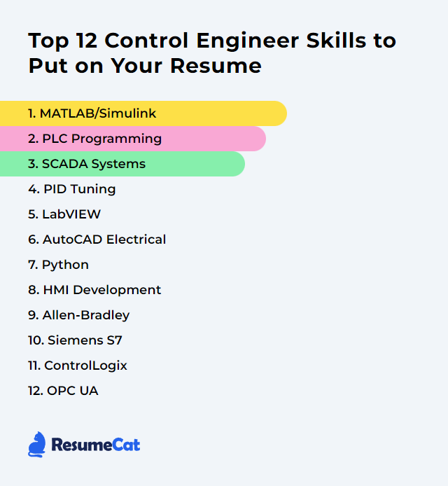 Top 12 Control Engineer Skills to Put on Your Resume