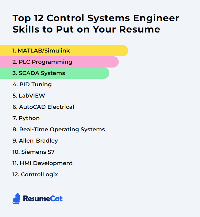 Top 12 Control Systems Engineer Skills to Put on Your Resume