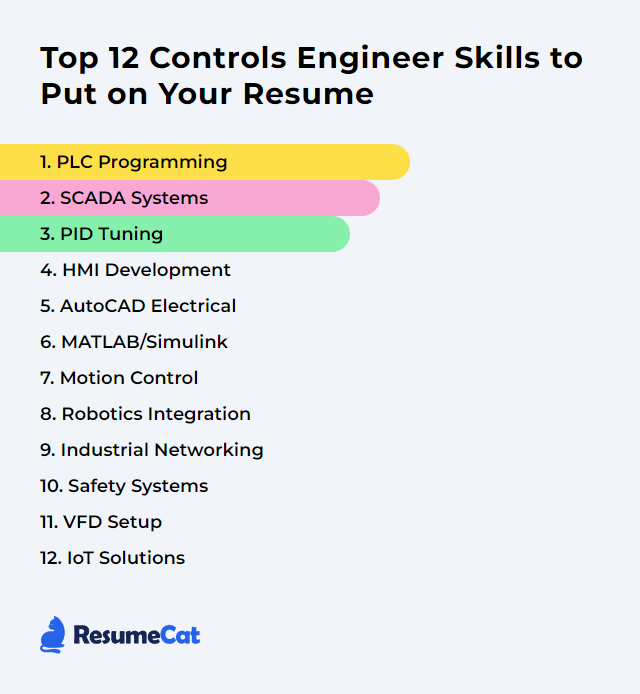 Top 12 Controls Engineer Skills to Put on Your Resume