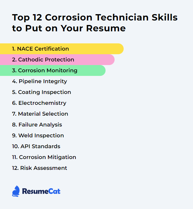 Top 12 Corrosion Technician Skills to Put on Your Resume