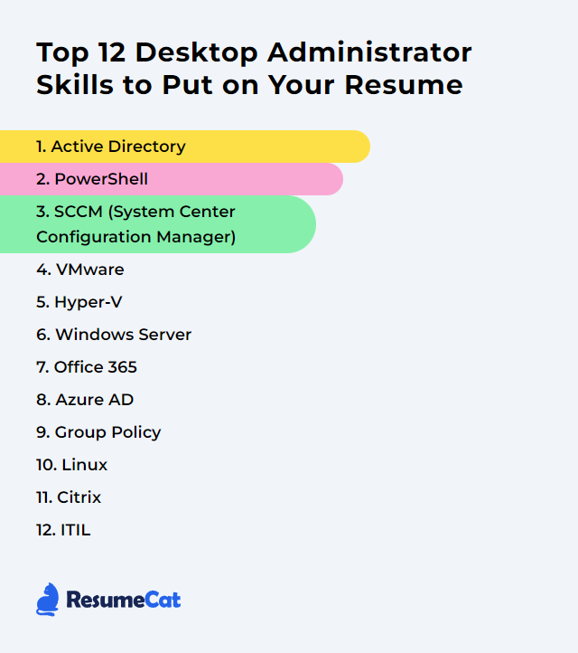 Top 12 Desktop Administrator Skills to Put on Your Resume