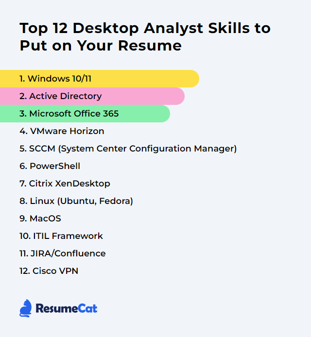 Top 12 Desktop Analyst Skills to Put on Your Resume