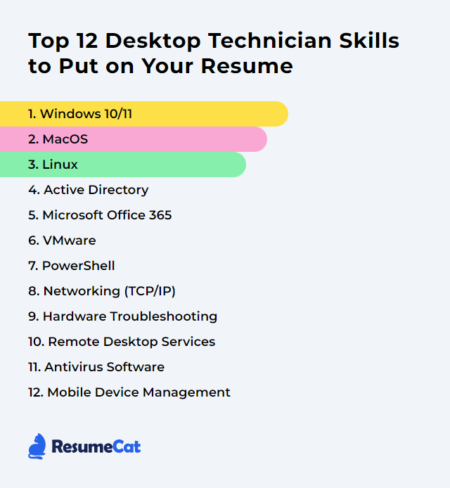 Top 12 Desktop Technician Skills to Put on Your Resume