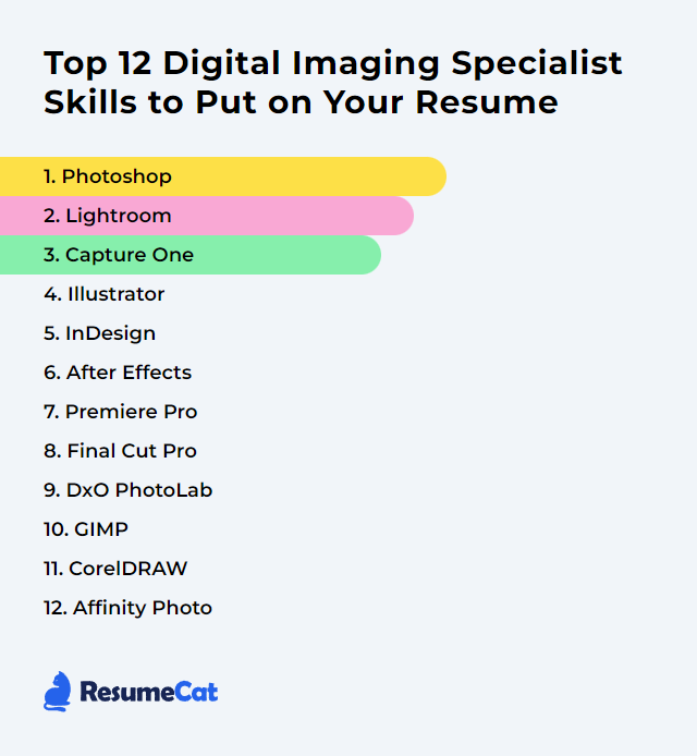 Top 12 Digital Imaging Specialist Skills to Put on Your Resume