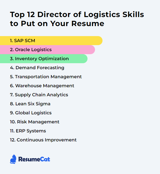 Top 12 Director of Logistics Skills to Put on Your Resume