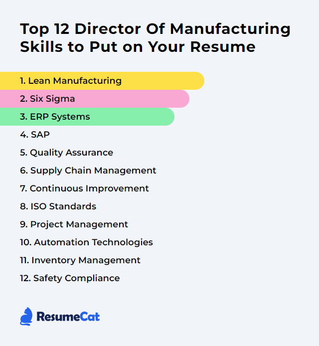 Top 12 Director Of Manufacturing Skills to Put on Your Resume