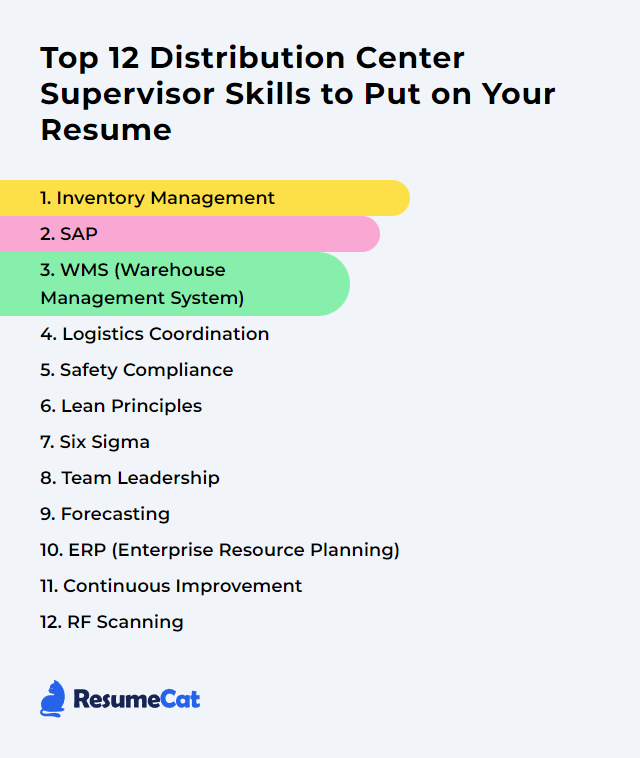 Top 12 Distribution Center Supervisor Skills to Put on Your Resume