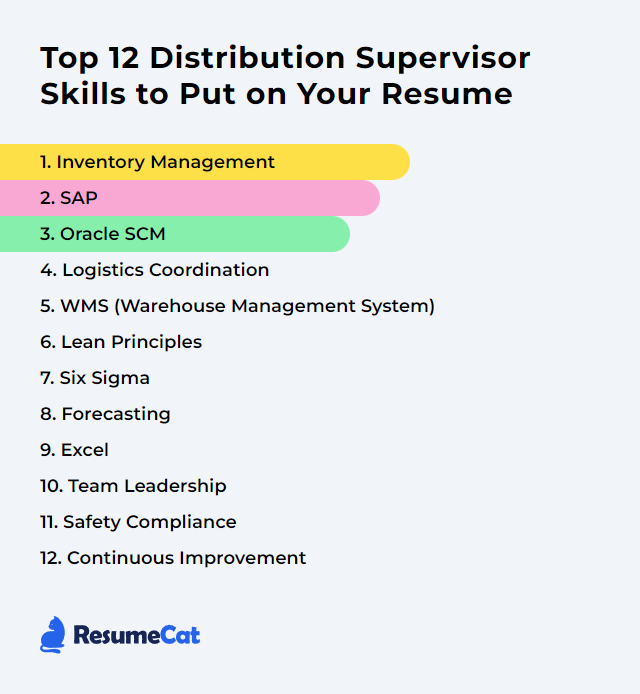 Top 12 Distribution Supervisor Skills to Put on Your Resume