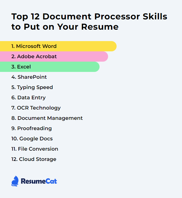 Top 12 Document Processor Skills to Put on Your Resume