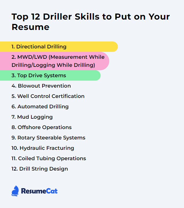 Top 12 Driller Skills to Put on Your Resume