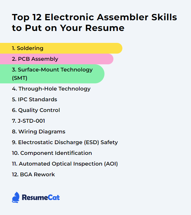 Top 12 Electronic Assembler Skills to Put on Your Resume