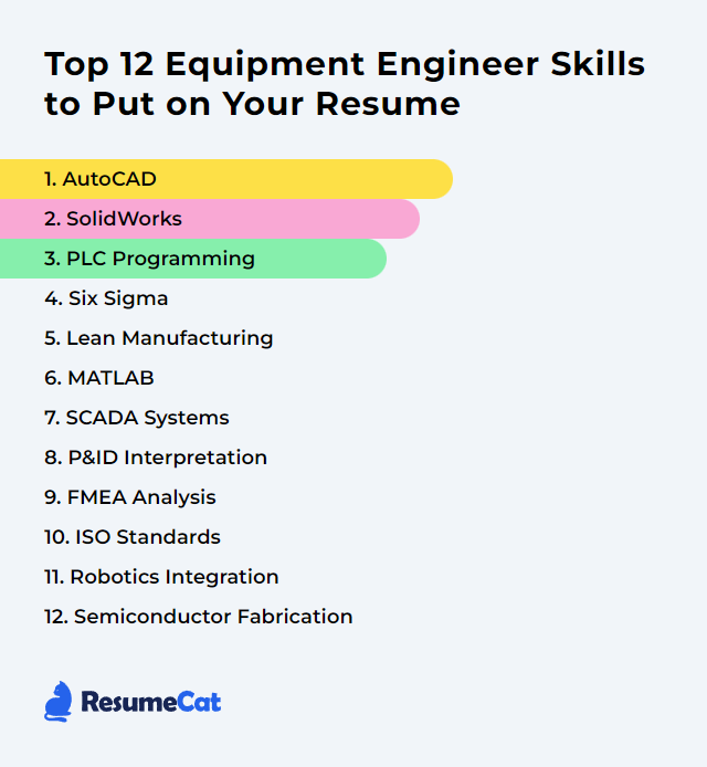 Top 12 Equipment Engineer Skills to Put on Your Resume