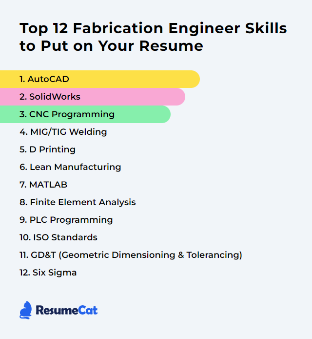 Top 12 Fabrication Engineer Skills to Put on Your Resume