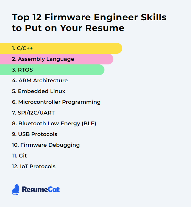 Top 12 Firmware Engineer Skills to Put on Your Resume