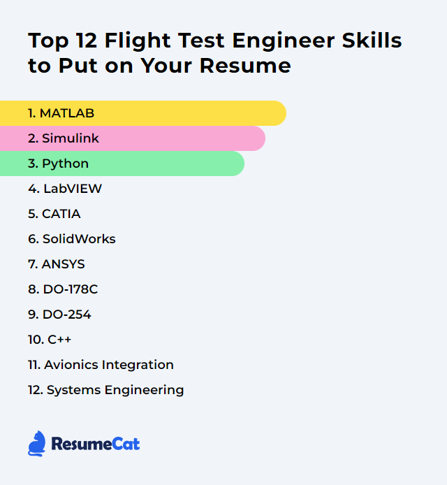 Top 12 Flight Test Engineer Skills to Put on Your Resume