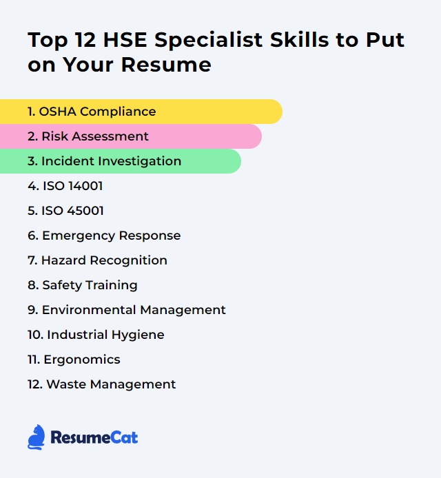 Top 12 HSE Specialist Skills to Put on Your Resume