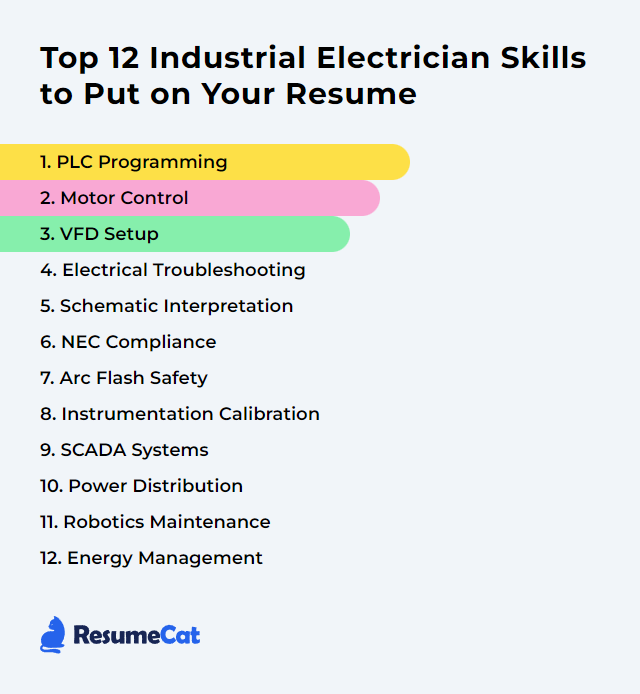 Top 12 Industrial Electrician Skills to Put on Your Resume