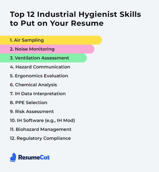 Top 12 Industrial Hygienist Skills to Put on Your Resume