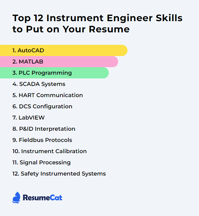 Top 12 Instrument Engineer Skills to Put on Your Resume