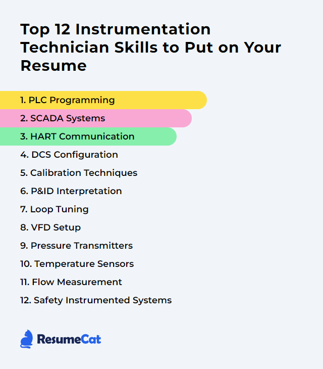 Top 12 Instrumentation Technician Skills to Put on Your Resume