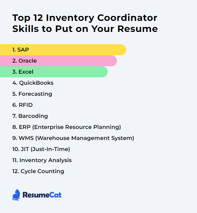 Top 12 Inventory Coordinator Skills to Put on Your Resume