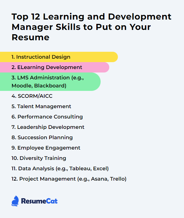 Top 12 Learning And Development Manager Skills To Put On Your Resume