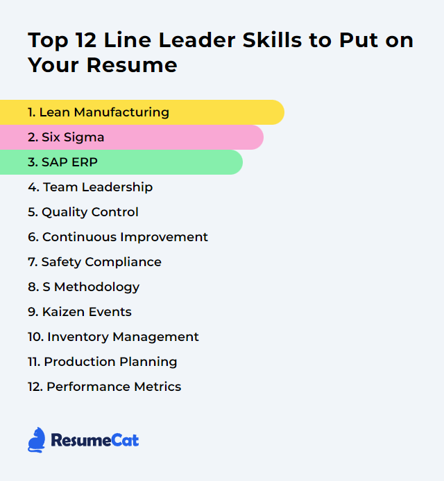 Top 12 Line Leader Skills to Put on Your Resume