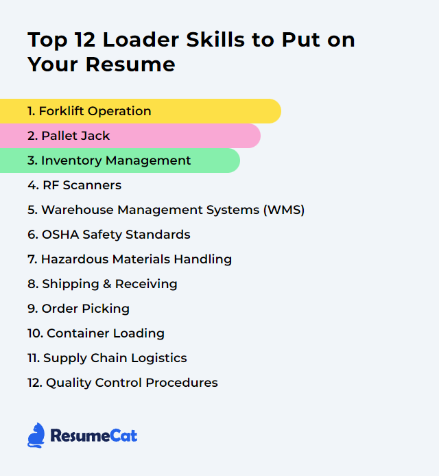 Top 12 Loader Skills to Put on Your Resume