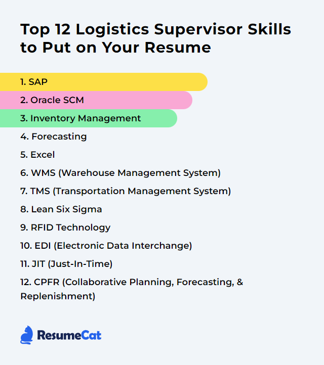 Top 12 Logistics Supervisor Skills to Put on Your Resume