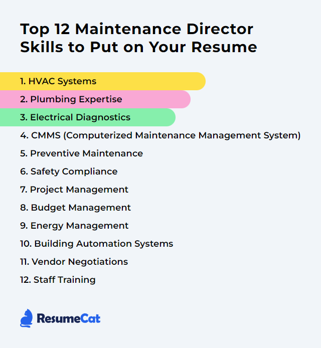 Top 12 Maintenance Director Skills to Put on Your Resume