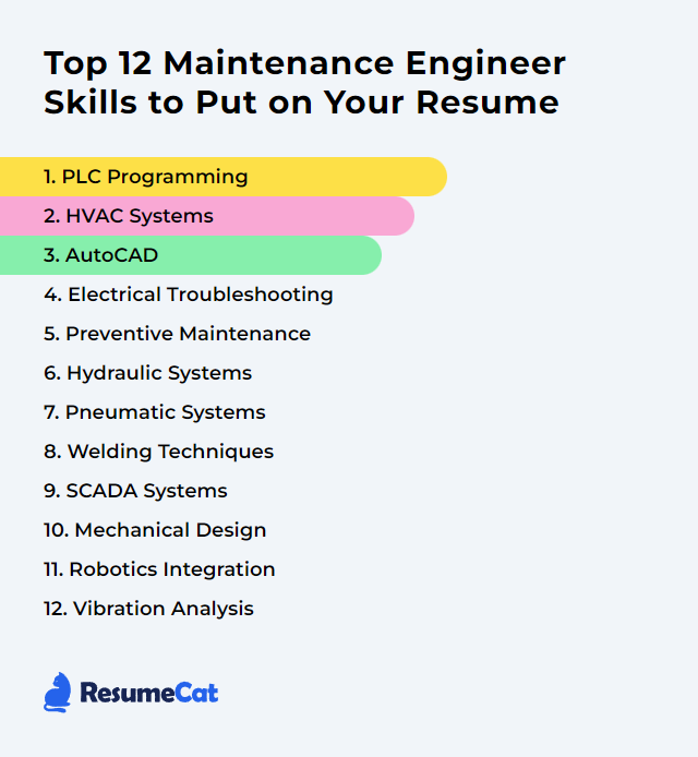 Top 12 Maintenance Engineer Skills to Put on Your Resume