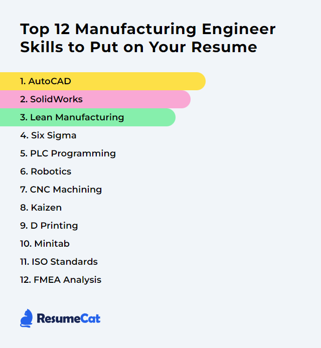 Top 12 Manufacturing Engineer Skills to Put on Your Resume