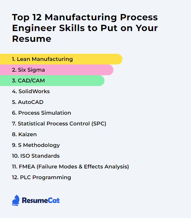 Top 12 Manufacturing Process Engineer Skills to Put on Your Resume