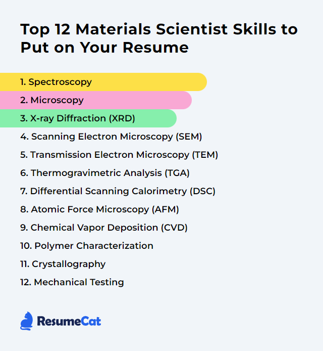 Top 12 Materials Scientist Skills to Put on Your Resume