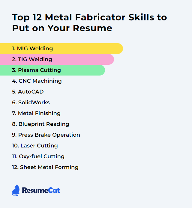 Top 12 Metal Fabricator Skills to Put on Your Resume