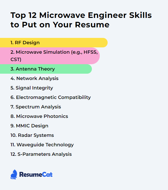 Top 12 Microwave Engineer Skills to Put on Your Resume