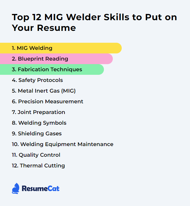 Top 12 MIG Welder Skills to Put on Your Resume