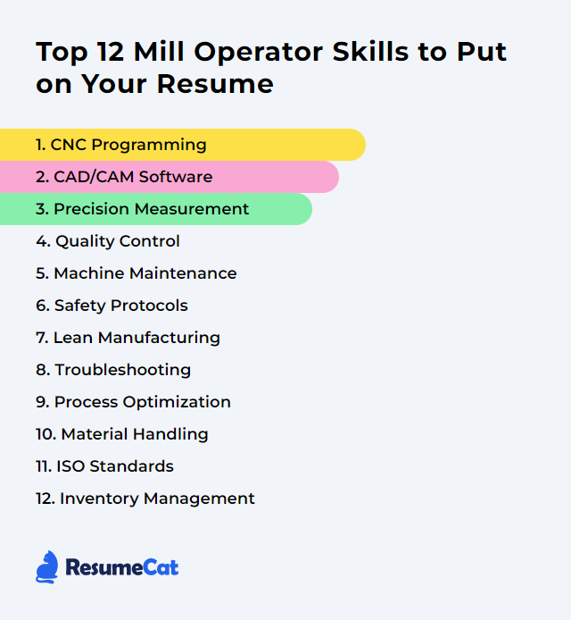 Top 12 Mill Operator Skills to Put on Your Resume